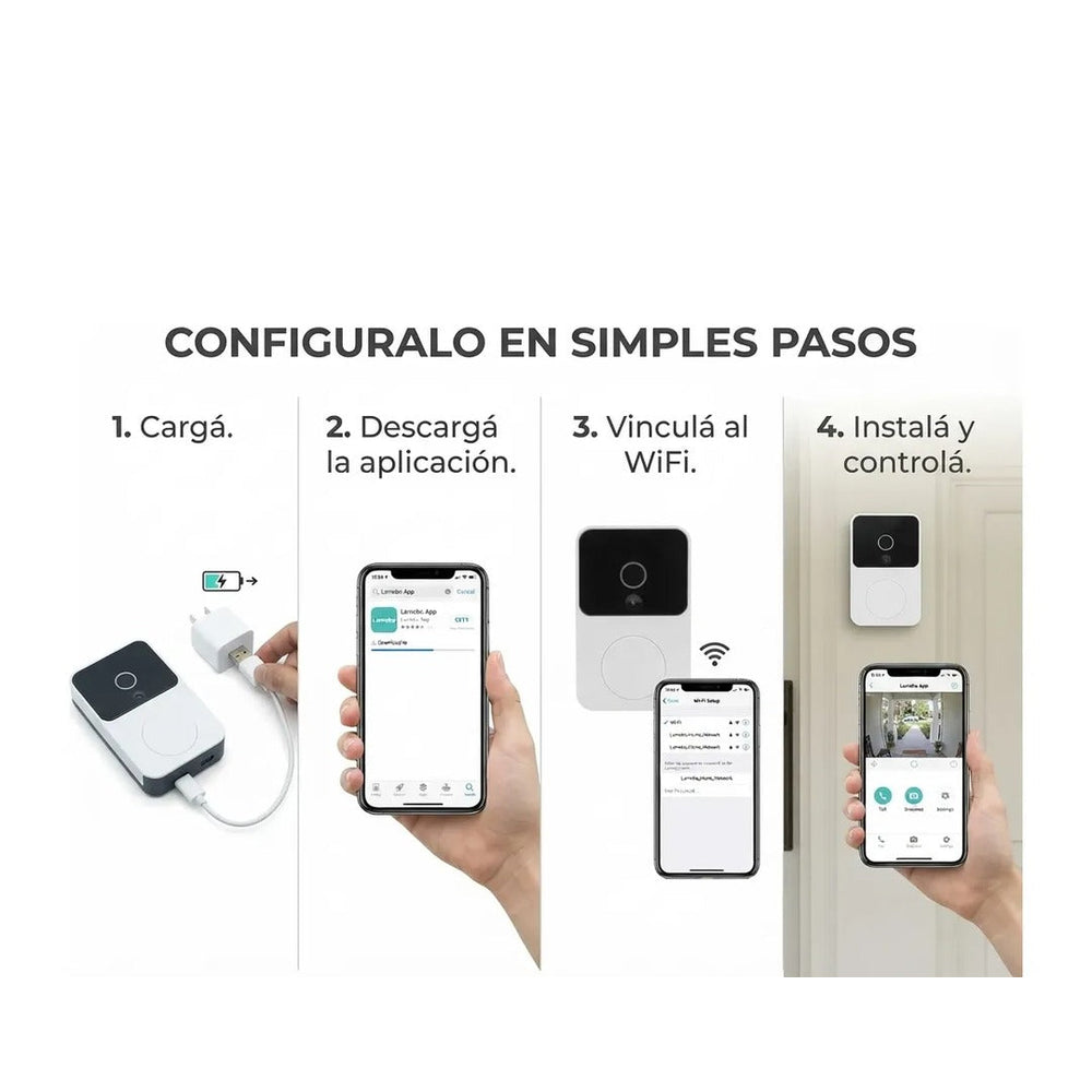 Timbre inalámbrico con visor