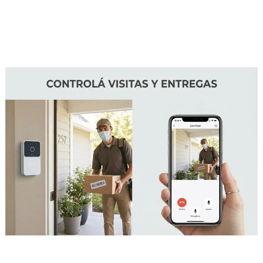 Visor integrado para identificar a quien llama.