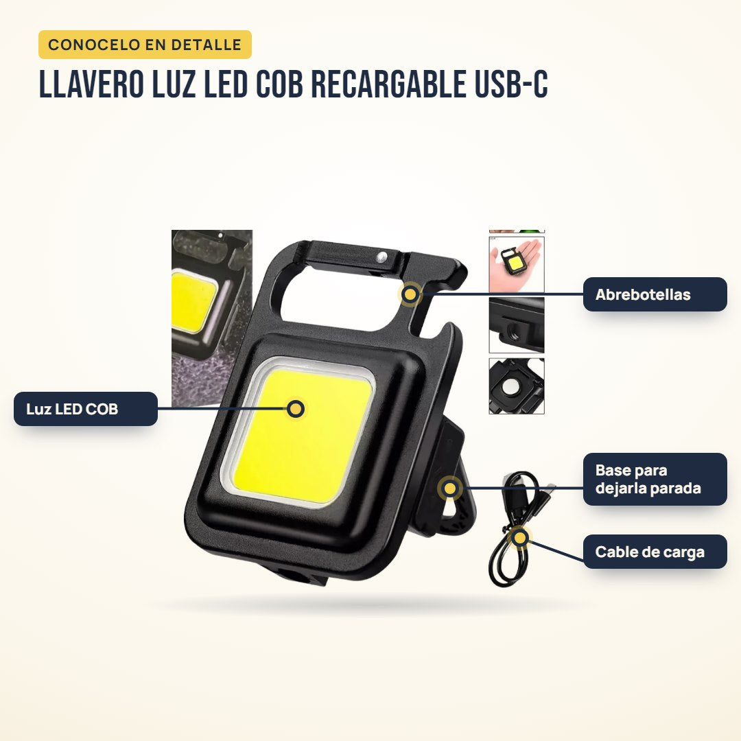 Llavero luz LED COB recargable USB-C: partes del producto en detalle