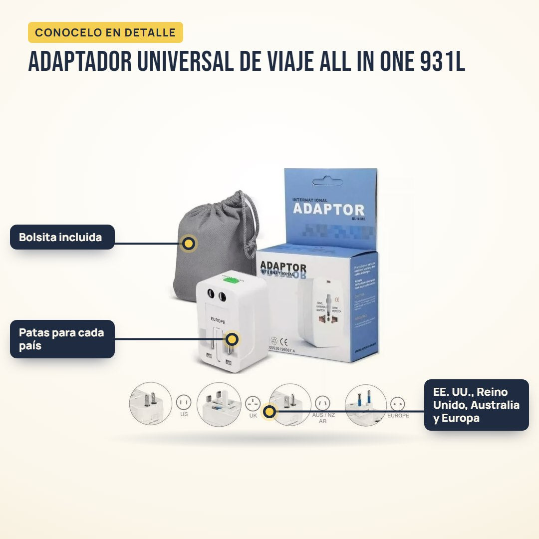 Adaptador universal de viaje All in One 931L: partes del producto en detalle