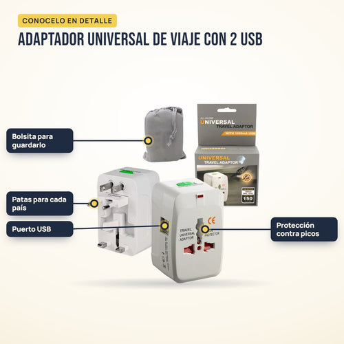 Adaptador universal de viaje con 2 USB: partes del producto en detalle