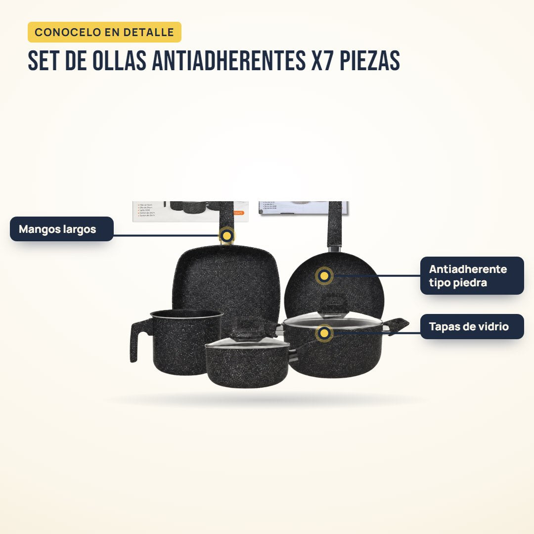 Set de ollas antiadherentes x7 piezas: partes del producto en detalle