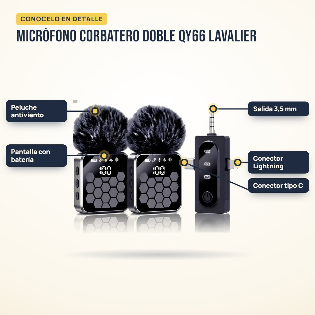 Micrófono corbatero doble QY66 lavalier: partes del producto en detalle