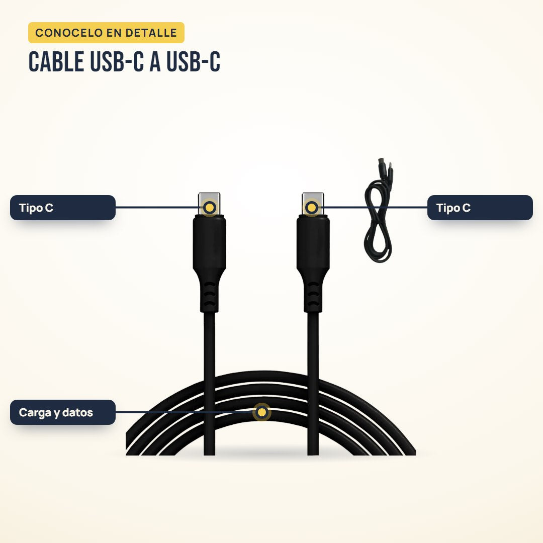 Cable USB-C a USB-C: partes del producto en detalle