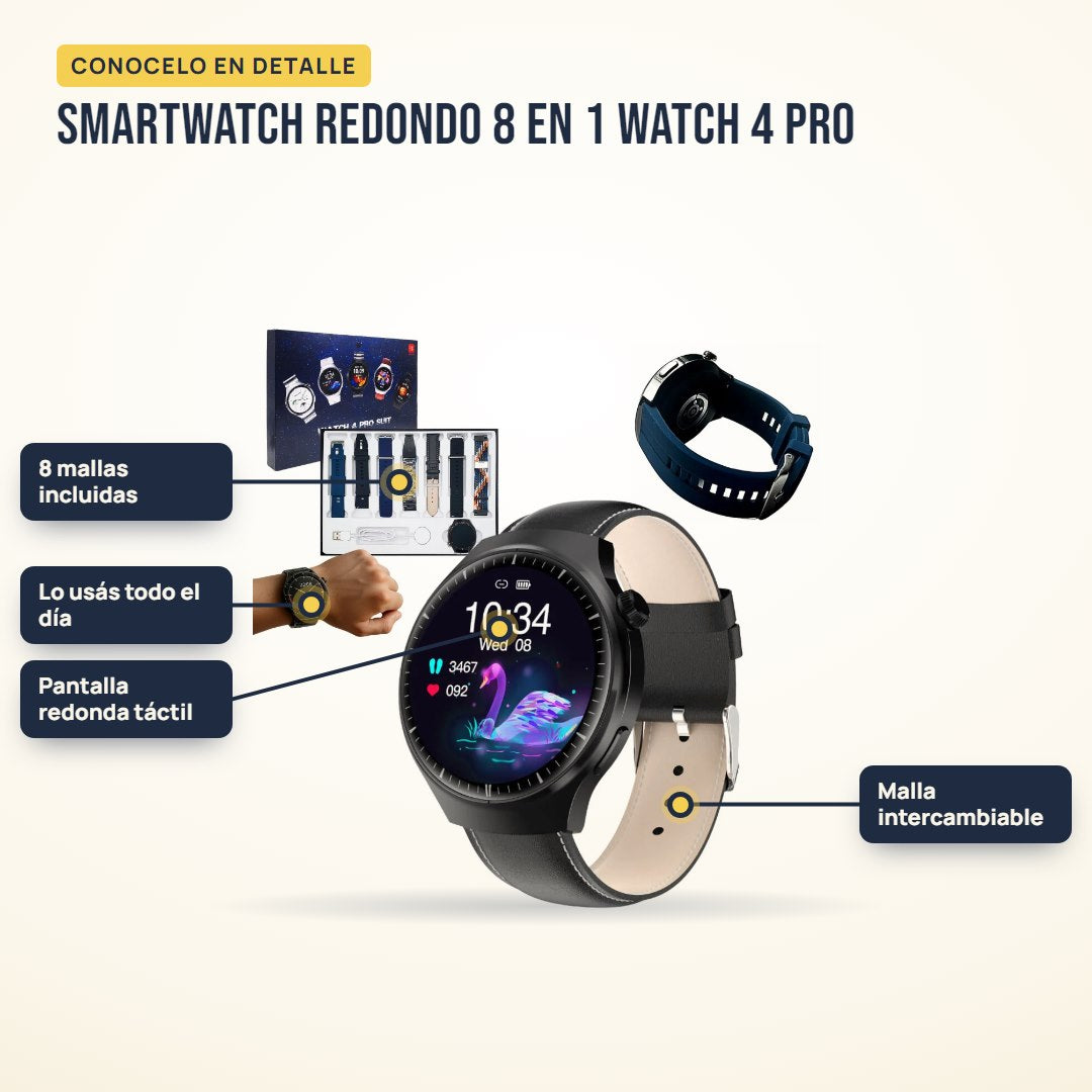 Smartwatch redondo 8 en 1 Watch 4 Pro: partes del producto en detalle