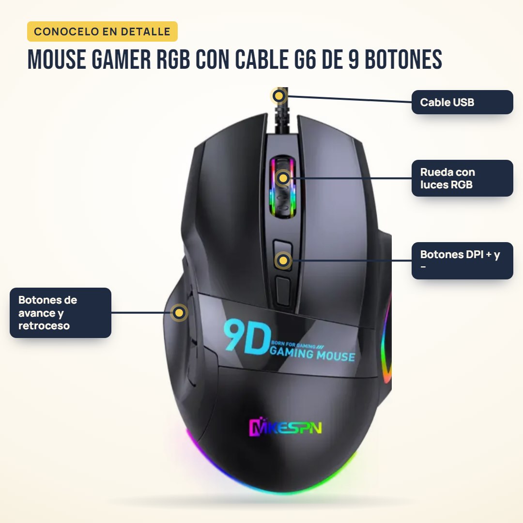 Mouse gamer RGB con cable G6 de 9 botones: partes del producto en detalle