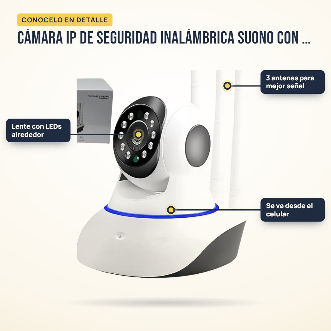 Cámara IP de seguridad inalámbrica Suono con 3 antenas: partes del producto en detalle