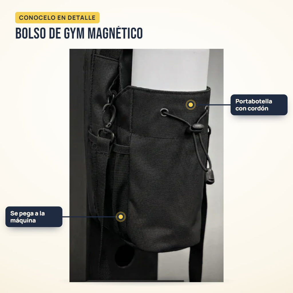 Bolso de gym magnético con portabotella: partes del producto en detalle